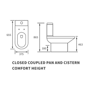Laurus Close Coupled Comfort Height Toilet With Soft Closing Seat Pureflo