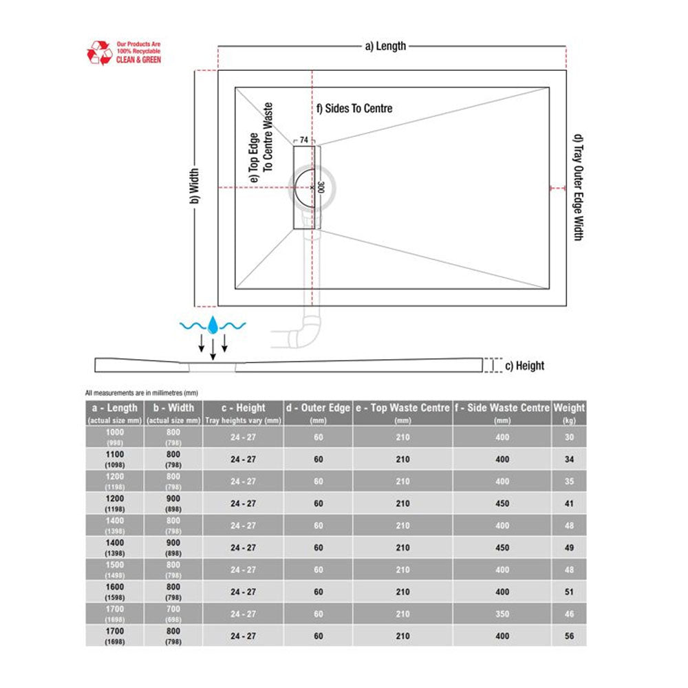 Pureflo Linear Ultra Slim Rectangular Stone Resin Shower Tray Including Linear Waste Pureflo