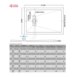 Pureflo Linear Ultra Slim Rectangular Stone Resin Shower Tray Including Linear Waste Pureflo