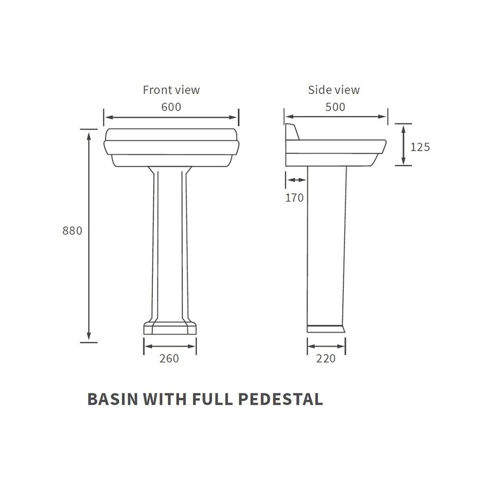 Sherbourne Basin And Pedestal Bathwise