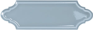 APE HAVENS SKY 5X15 — Gloss
