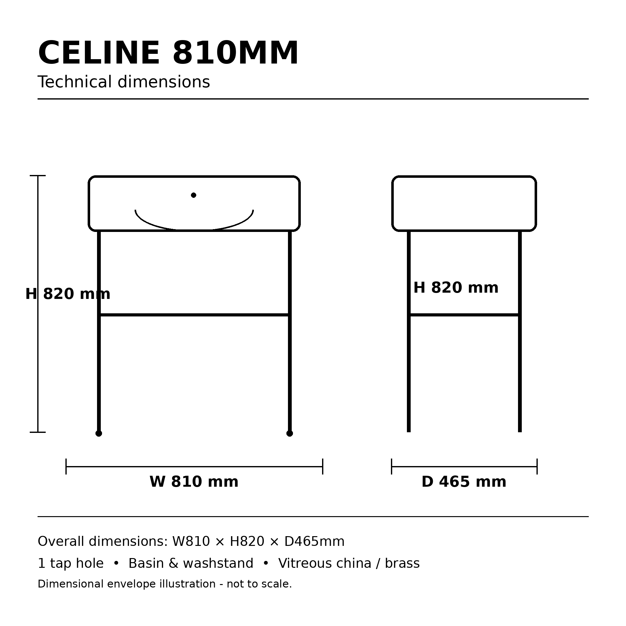 Pureflo Celine 810mm console basin and washstand – technical dimensions W810 x H820 x D465mm