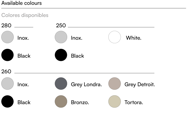 Zenon aluminium wall trim colour chart by profile length